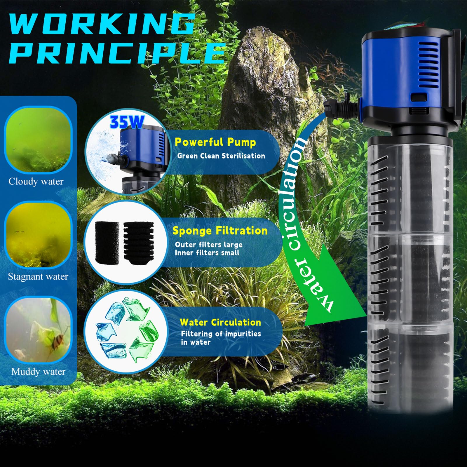 Coospider-Repta válvula de aire ajustable mejora la oxigenación