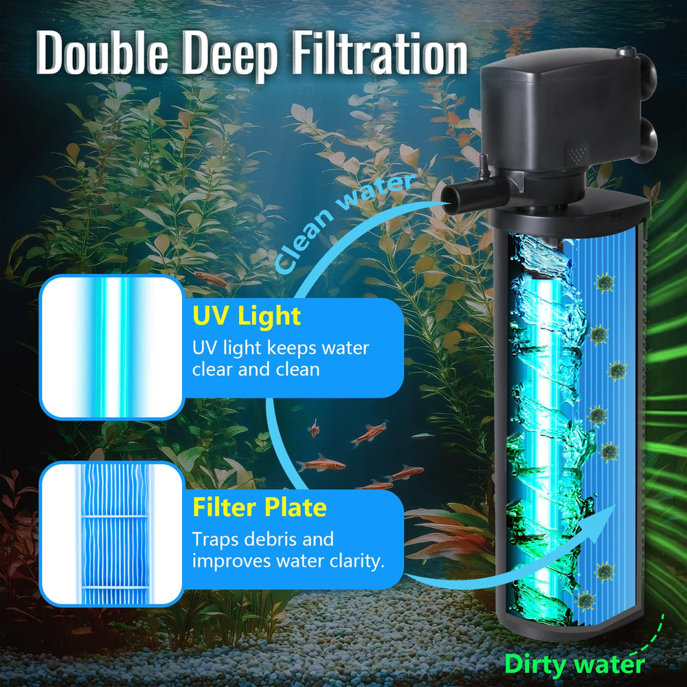 Coospider-Repta bomba 24V para acuario protege a peces y reduce riesgos.