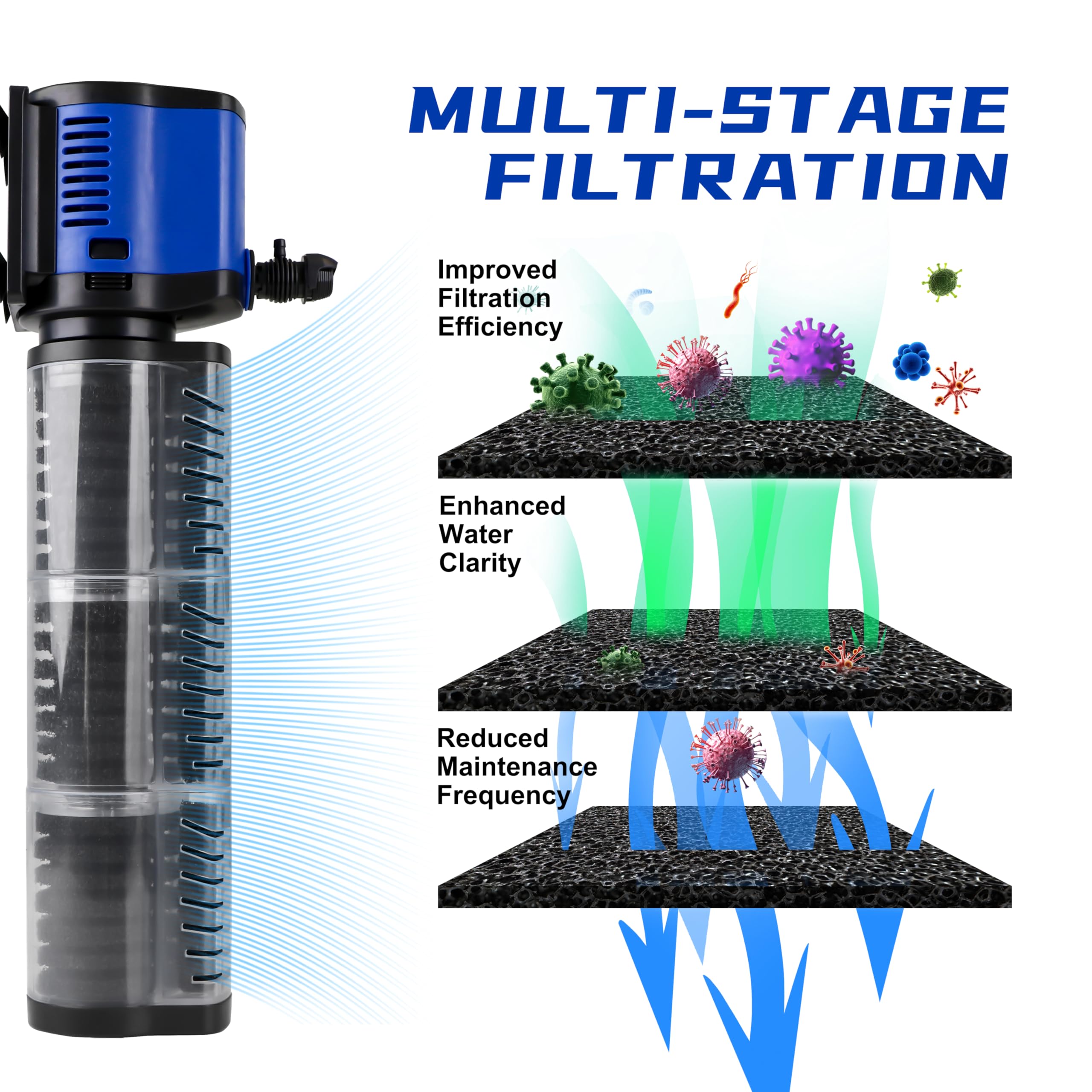 Coospider-Repta filtro acuario espuma tres niveles para agua clara