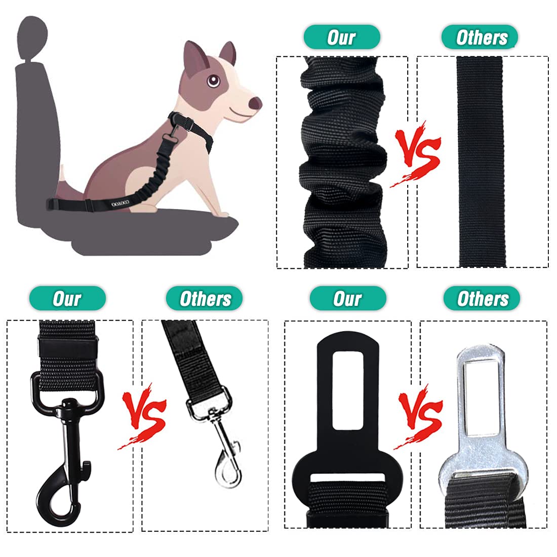 COOYOO enganche giratorio 360 grados para libertad de movimiento del perro.
