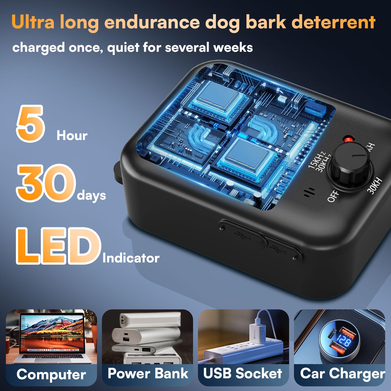 Coprisin Modos Ajustables: tres configuraciones para adaptar al perro.