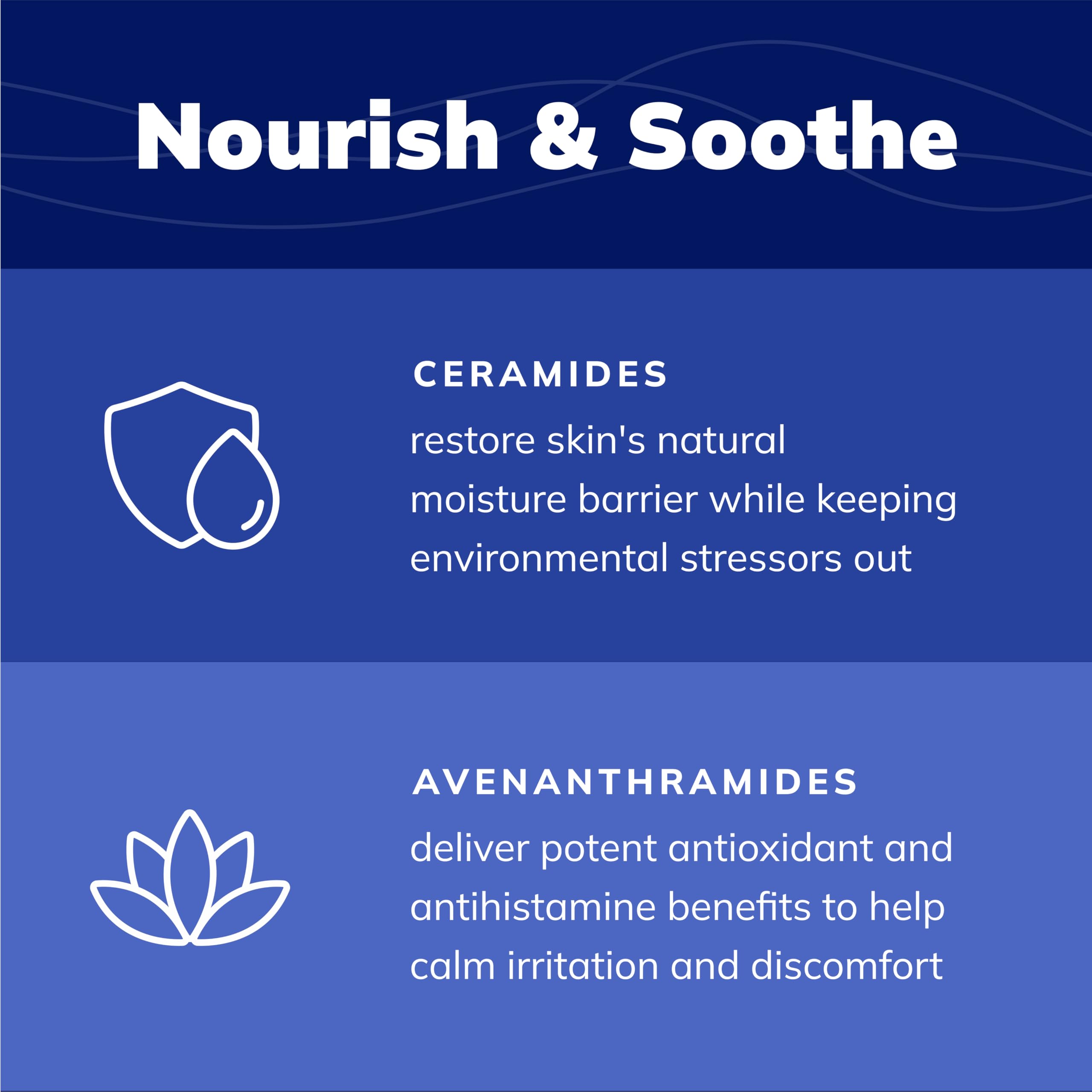 Covetrus CeraSoothe CHX+KET: aroma pepino-melón para sensación fresca.