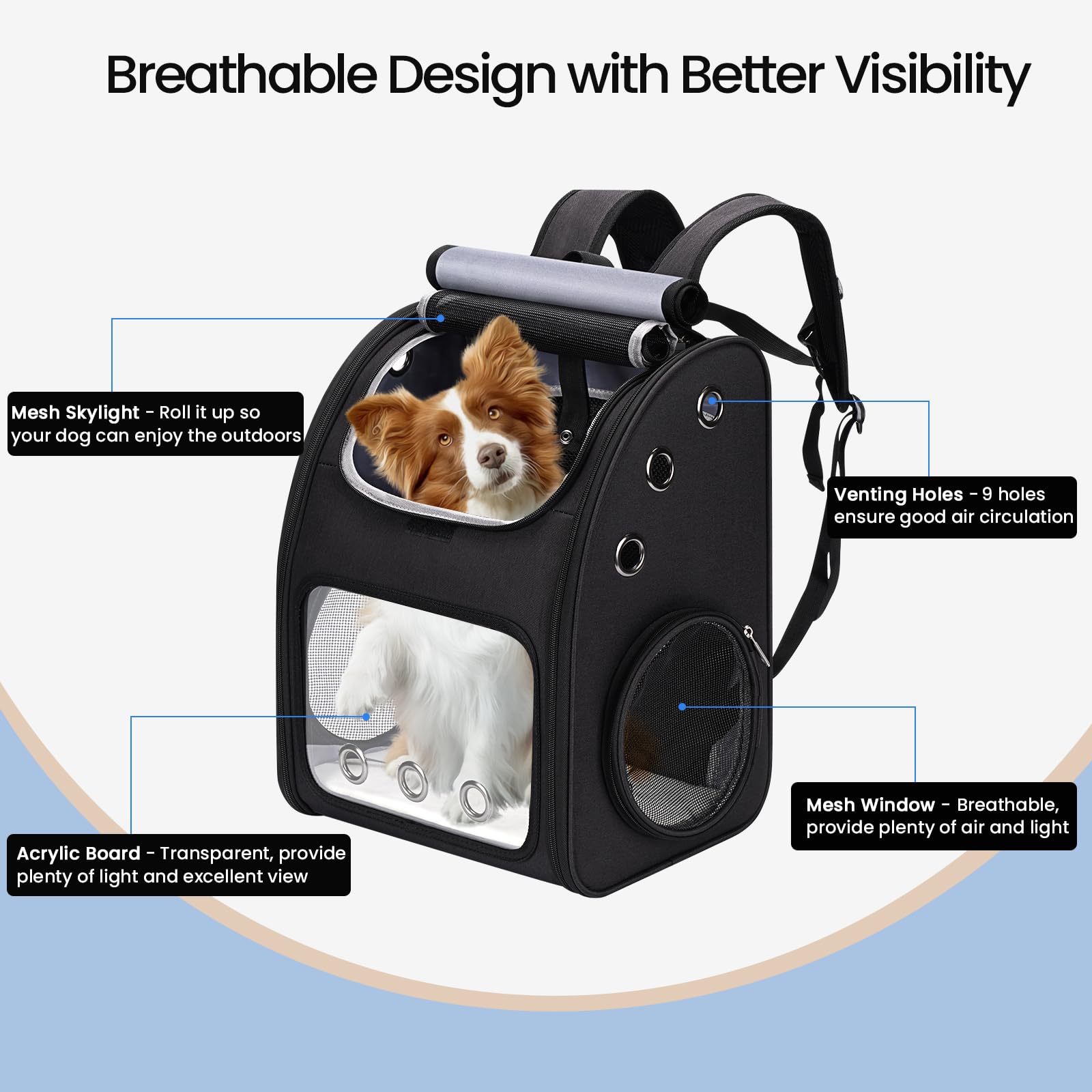 Covono mochila porta-mascotas: para mascotas de hasta 25 libras, verifica medidas.