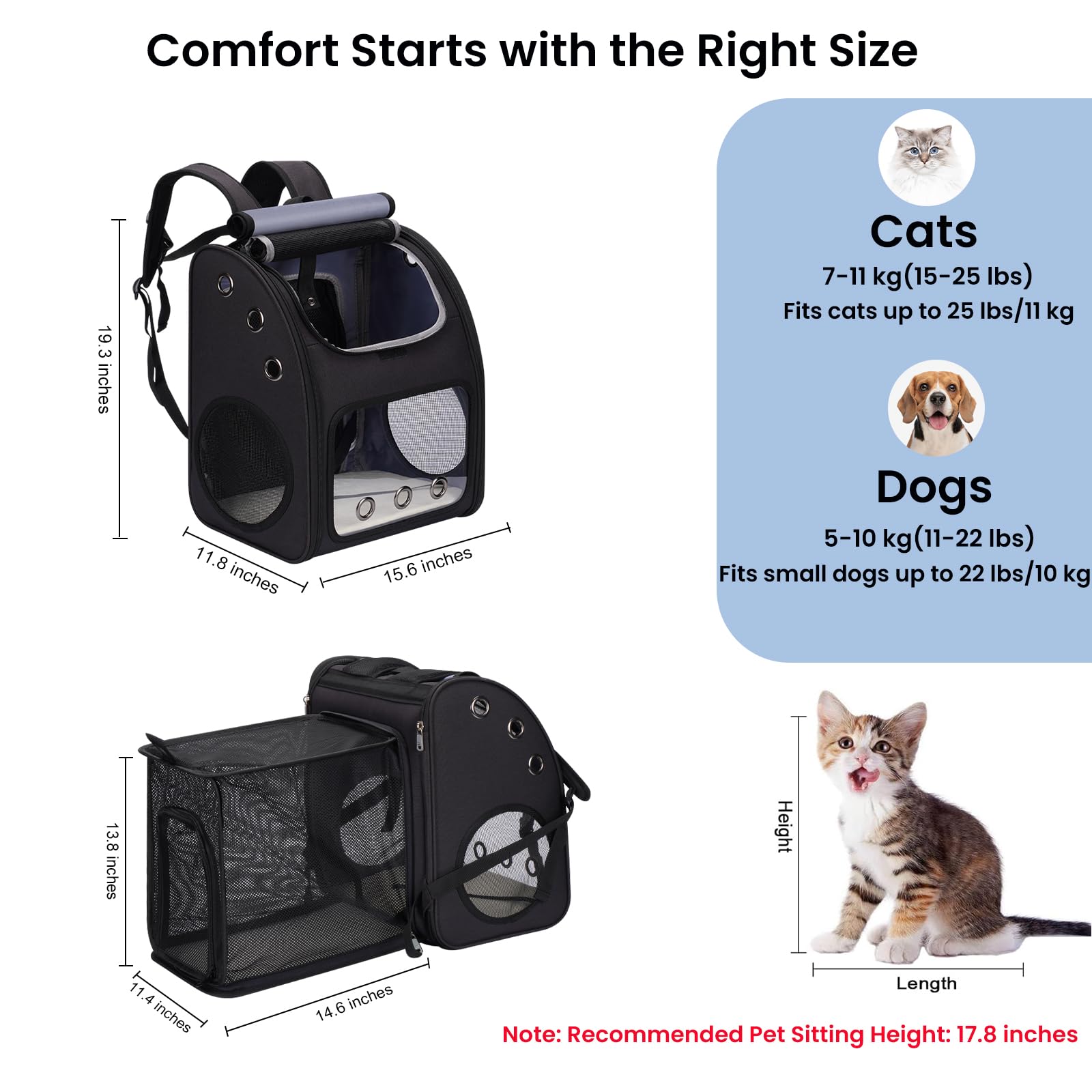 Covono mochila porta-mascotas: ventana acrílica para ventilación y visión.