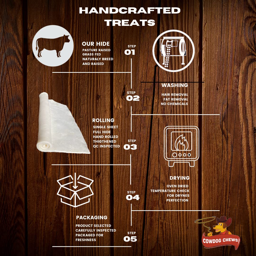 Cowdog Chews reducción de masticación destructiva con rodillos duraderos para perros.