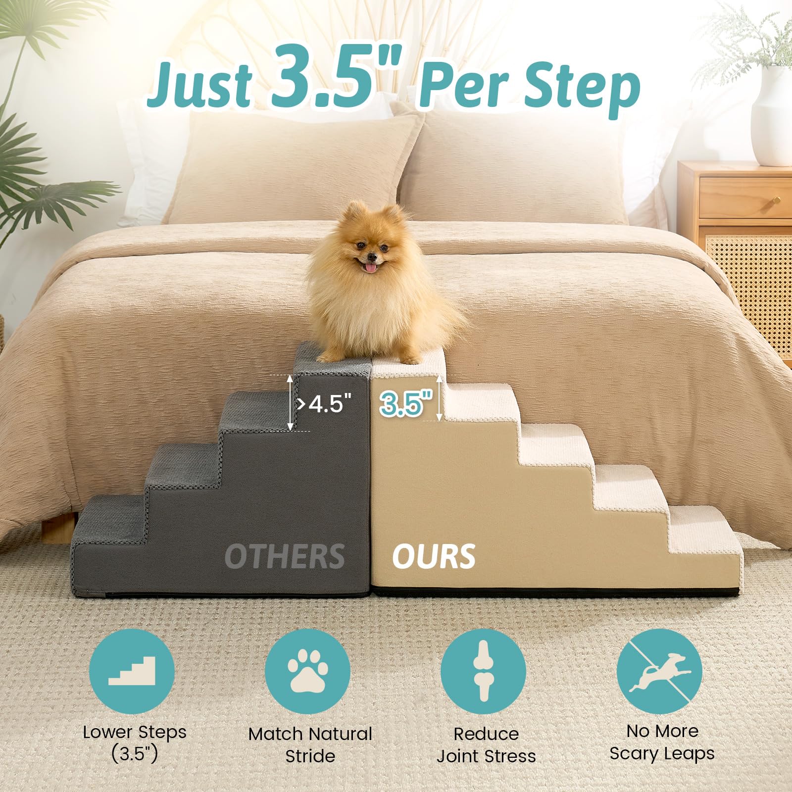 COZY KISS escalera para perros, vista lateral, apoyo estable para perros pequeños.