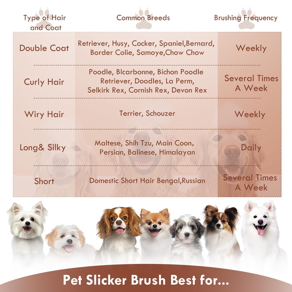 COZYGIFT cepillo desenreda pelo suelto y reduce enredos en perros de pelo largo.
