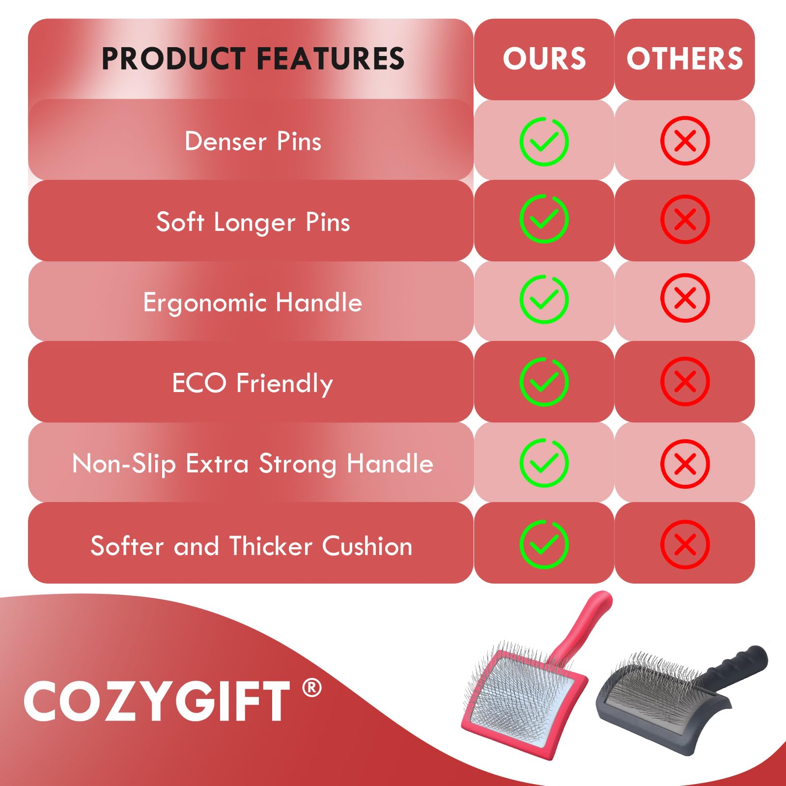 COZYGIFT diseño de madera ergonómico para cuidado del pelo