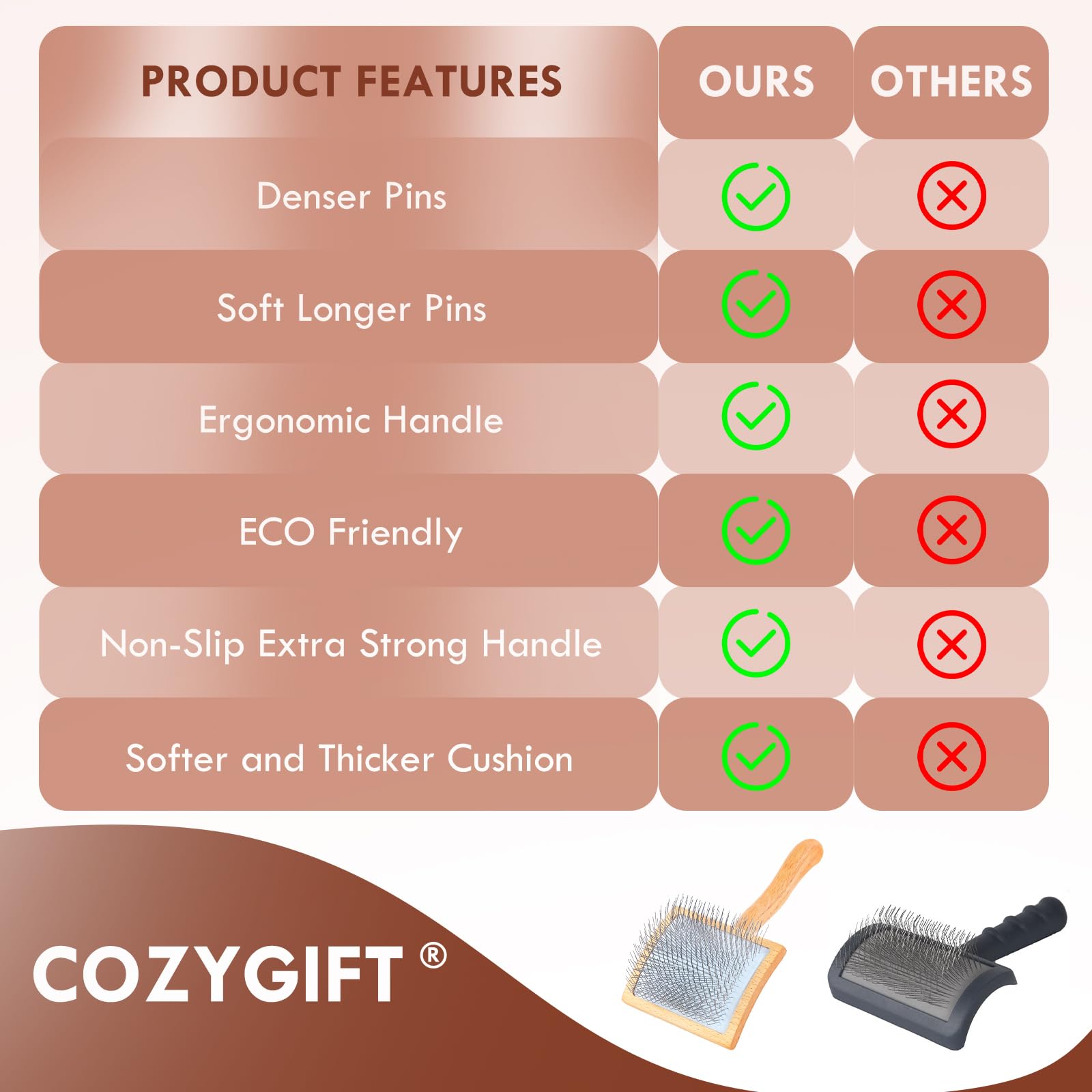 COZYGIFT conjunto para Doodles y Poodles, cuidado suave y eficaz del pelaje.