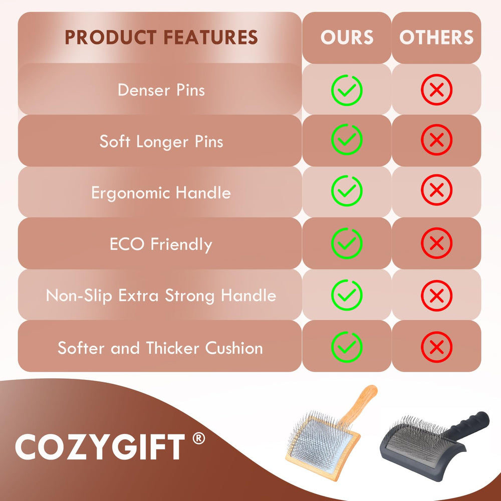 COZYGIFT conjunto para Doodles y Poodles, cuidado suave y eficaz del pelaje.
