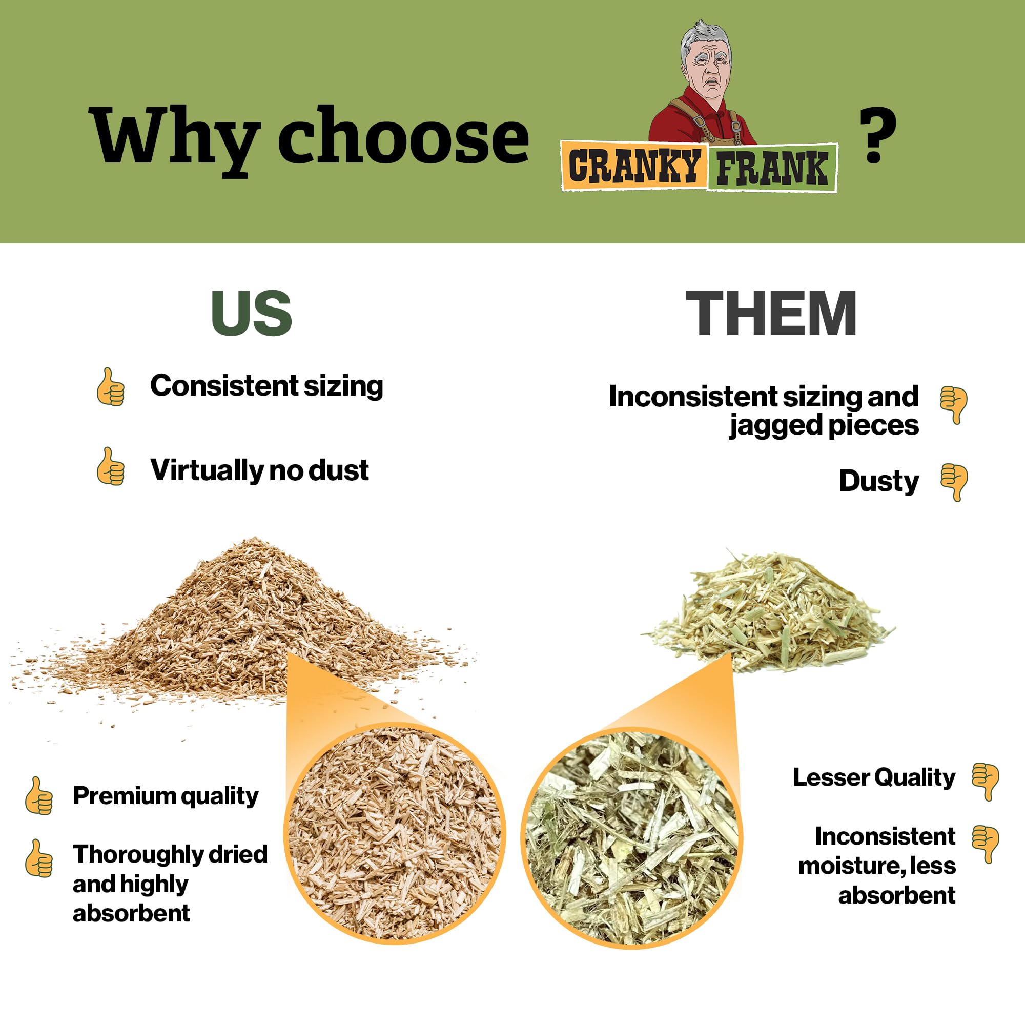 Cranky Frank Hemp: opción biodegradable y compostable para jardín