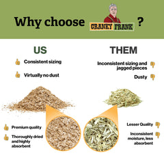 Cranky Frank Hemp: opción biodegradable y compostable para jardín