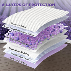 Croci sistema seis capas con absorción y contención de líquidos.