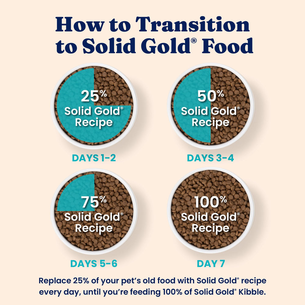 Croquetas de Solid Gold con omega para pelaje y energía.