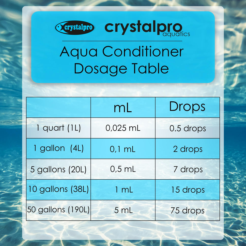 Crystalpro Acondicionador de Agua añade minerales para entorno más saludable.