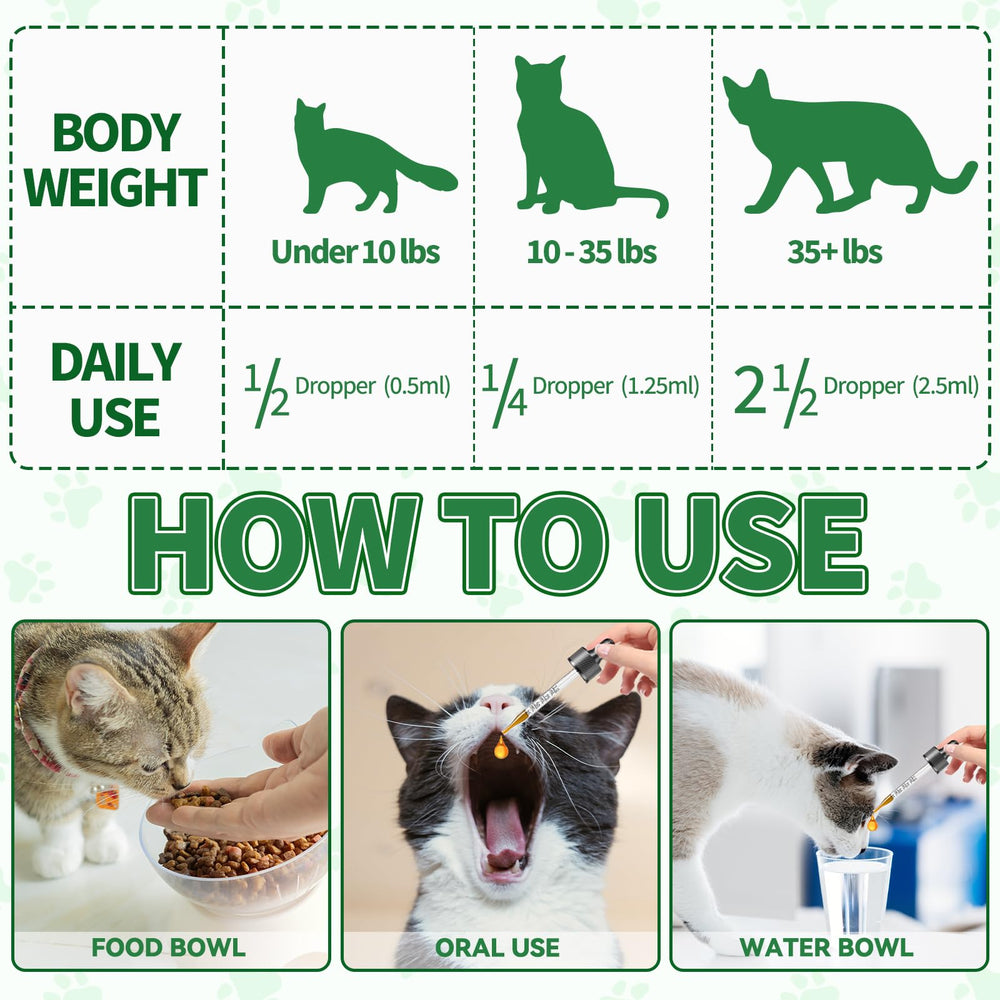 Formato líquido de Cudory: cuidado preventivo para pulgas y garrapatas.