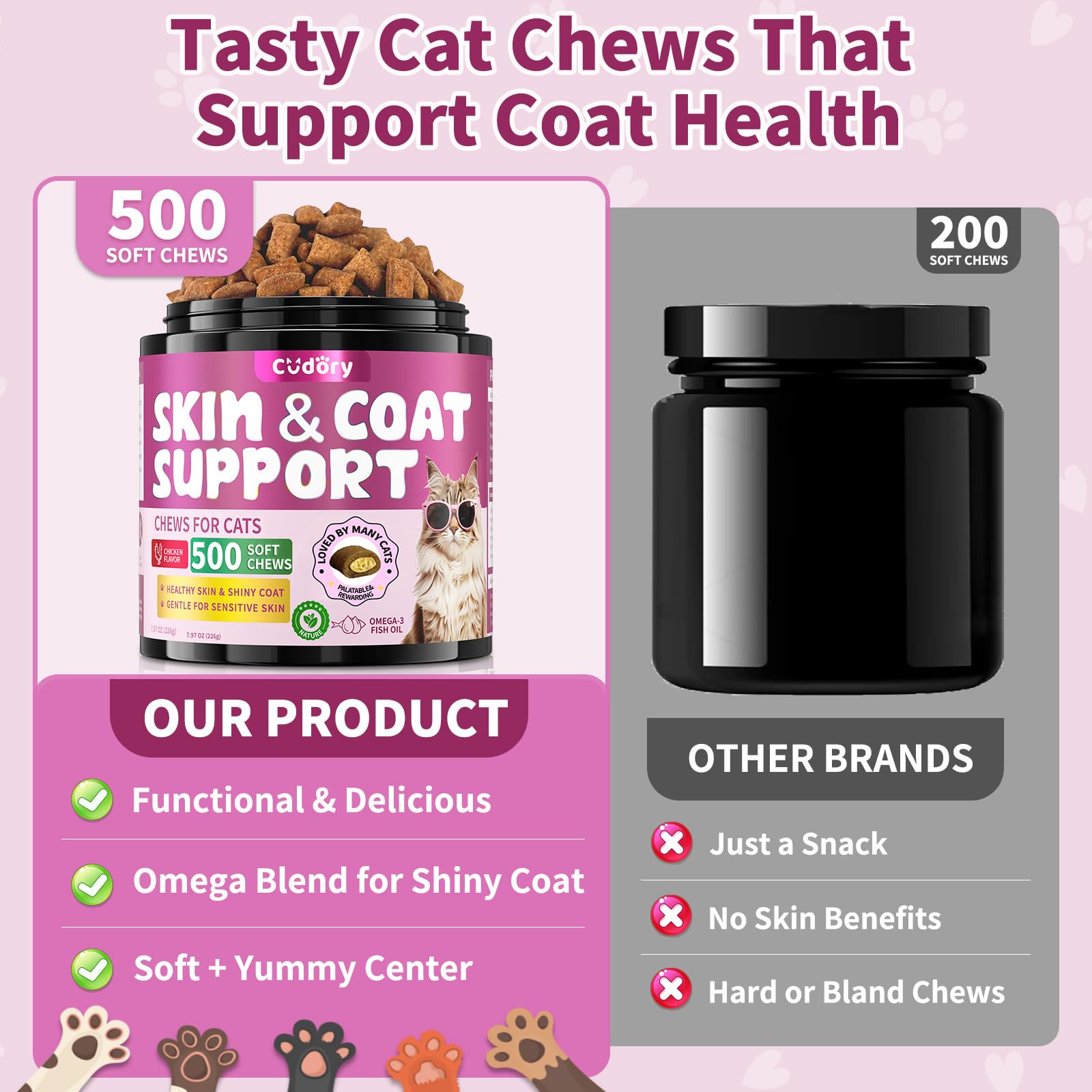 Cudory Omega-3 para gatos: piel y pelo saludables con el suplemento.
