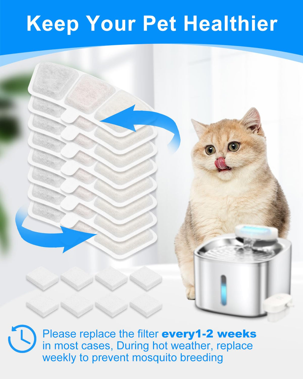 Cunina: mantenimiento sencillo de filtros para la fuente de gatos.