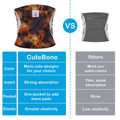 Exterior impermeable de CuteBone evita filtraciones en casa.