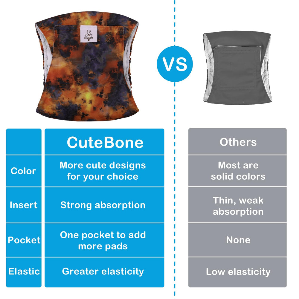 CuteBone exterior impermeable previene filtraciones y protege muebles.