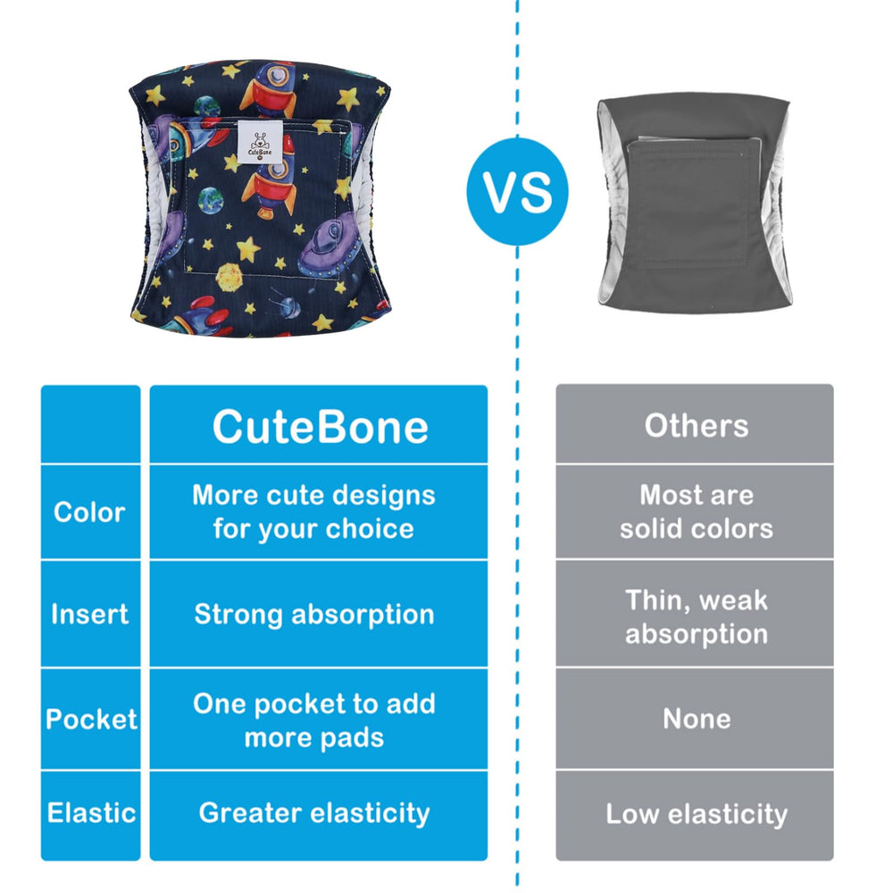 Pañales CuteBone macho con cierre de velcro suave para ajuste seguro