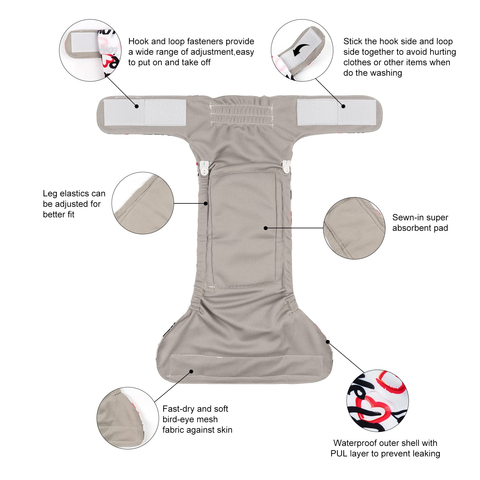 CuteBone capa exterior impermeable previene filtraciones y daños