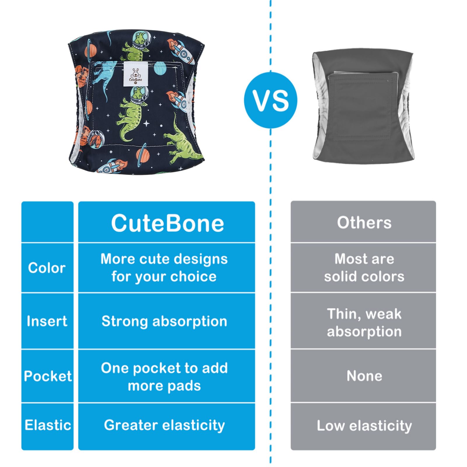 Pañales con exterior impermeable CuteBone para evitar fugas y proteger el hogar.