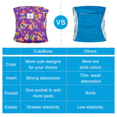 Exterior impermeable de CuteBone evita fugas y protege tus muebles
