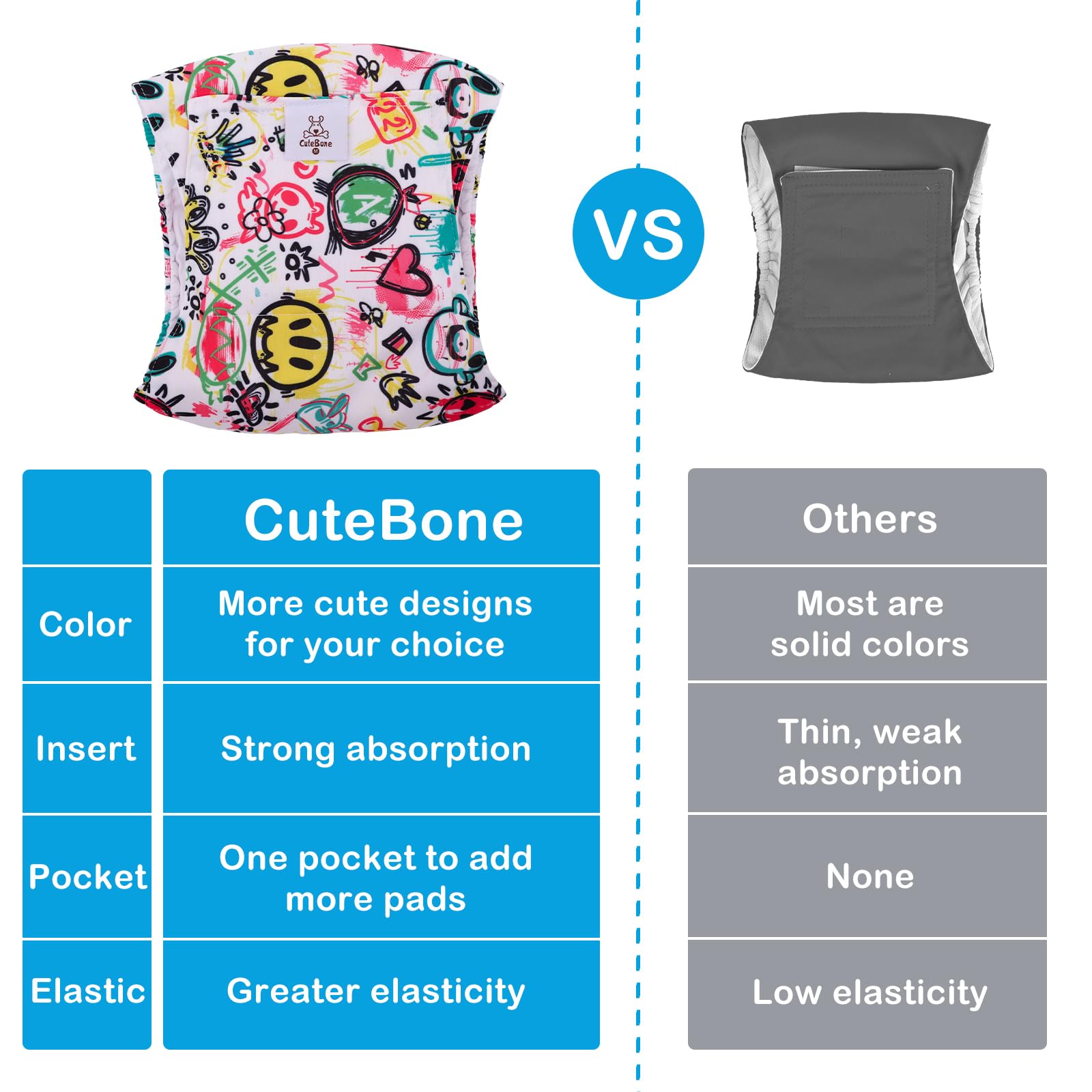 Pañales CuteBone para perros macho, interior: forro suave que evita irritación