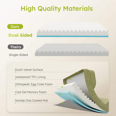 CWAWZ funda lavable de Dutch Velvet facilita limpieza y cuidado