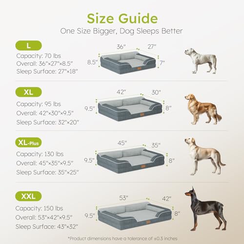 CWAWZ cama 36 pulgadas ideal para perros grandes en casa.