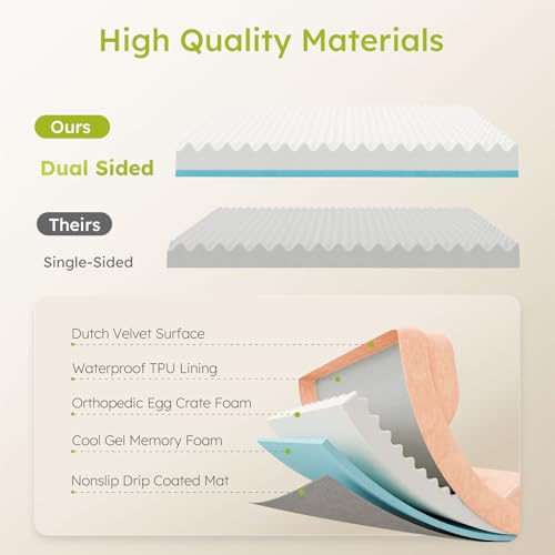 CWAWZ cubierta impermeable y lavable facilita la limpieza tras juegos