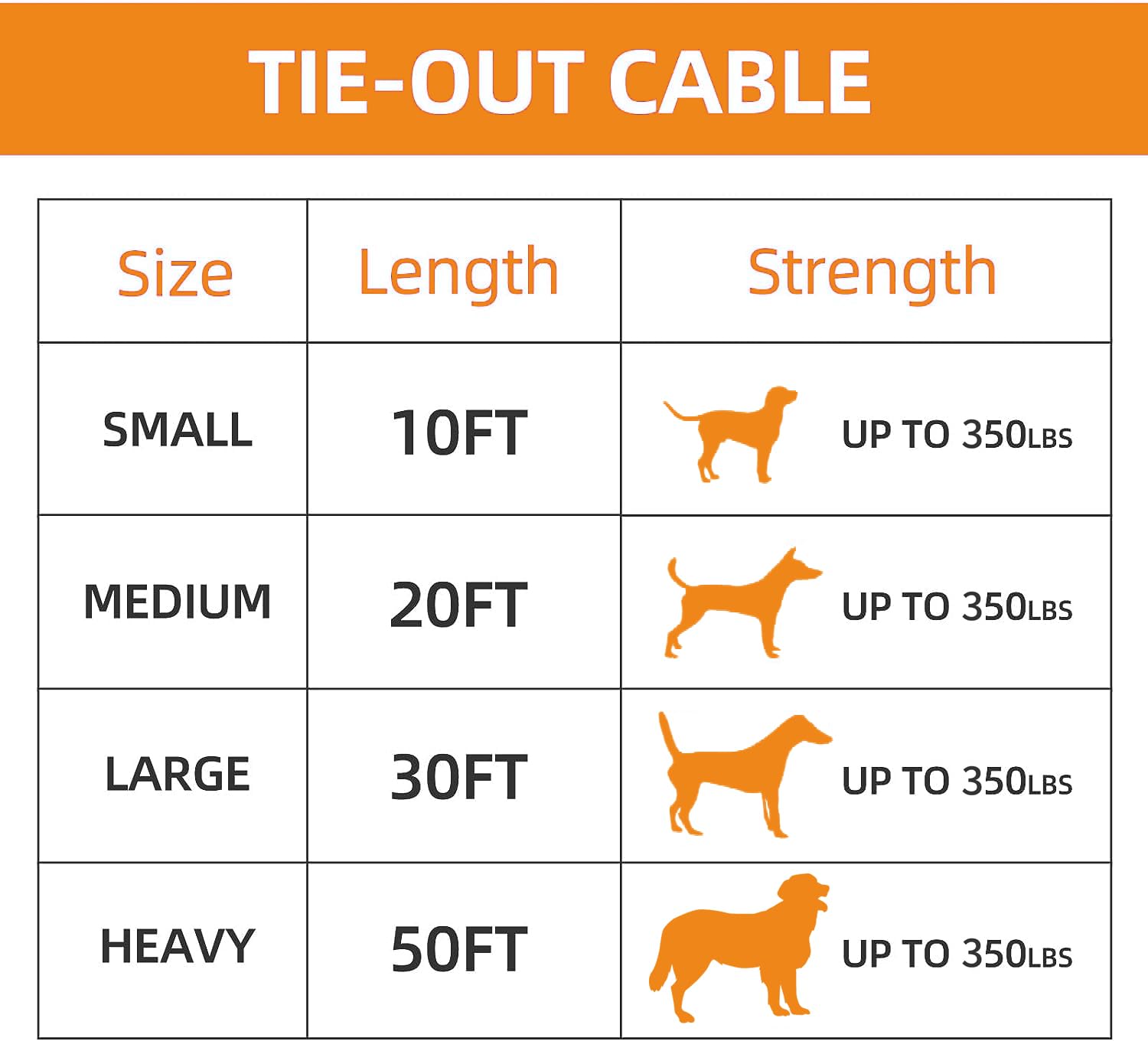 Cwlovys cable de 4.5 mm, duradero para perros medianos y grandes