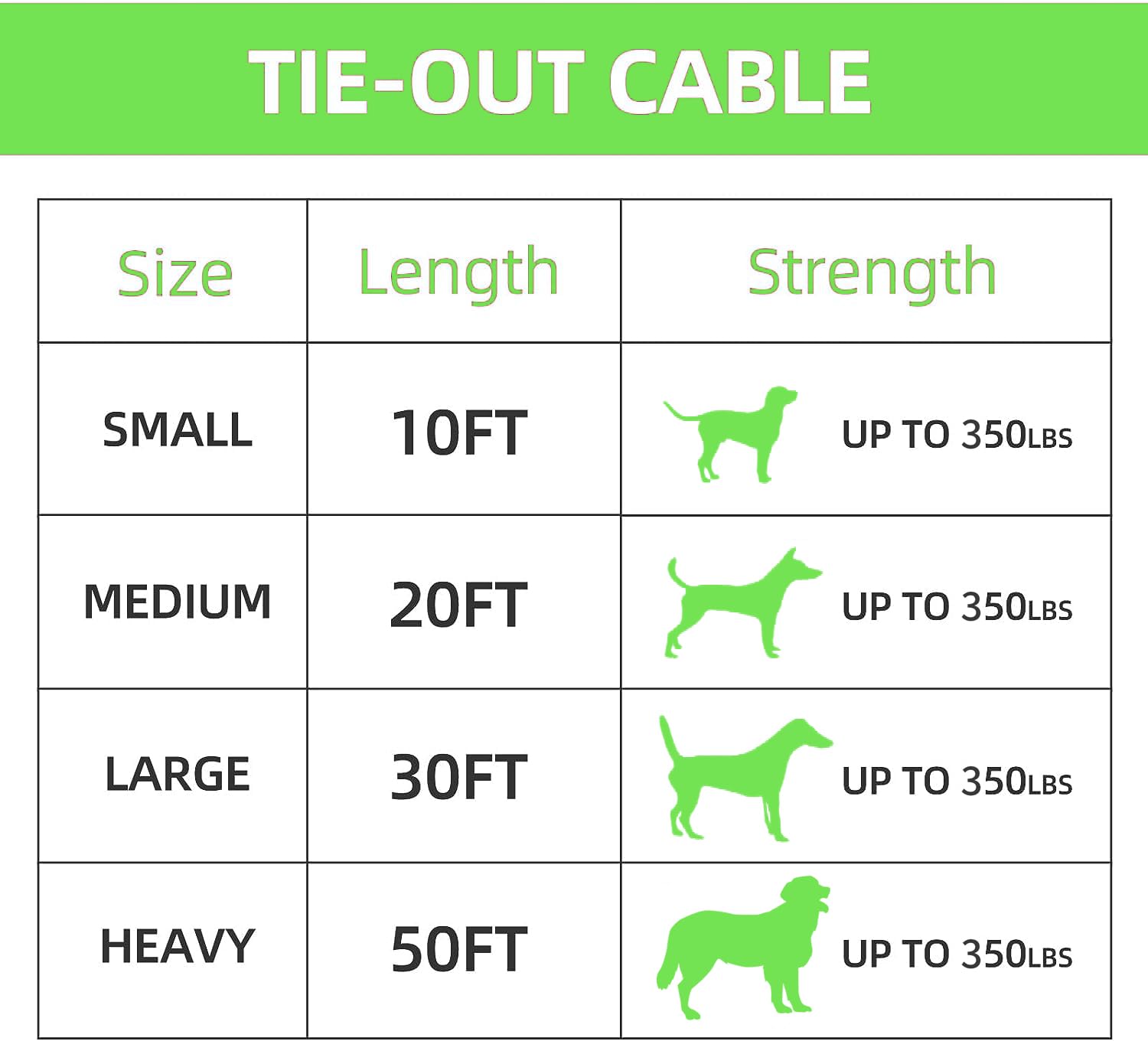 Cwlovys cable ligero y fuerte, ideal para perros activos.