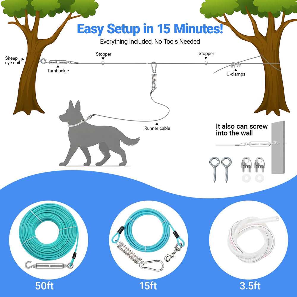 Cwlovys paseo en campo, ideal para explorar con perro con seguridad.