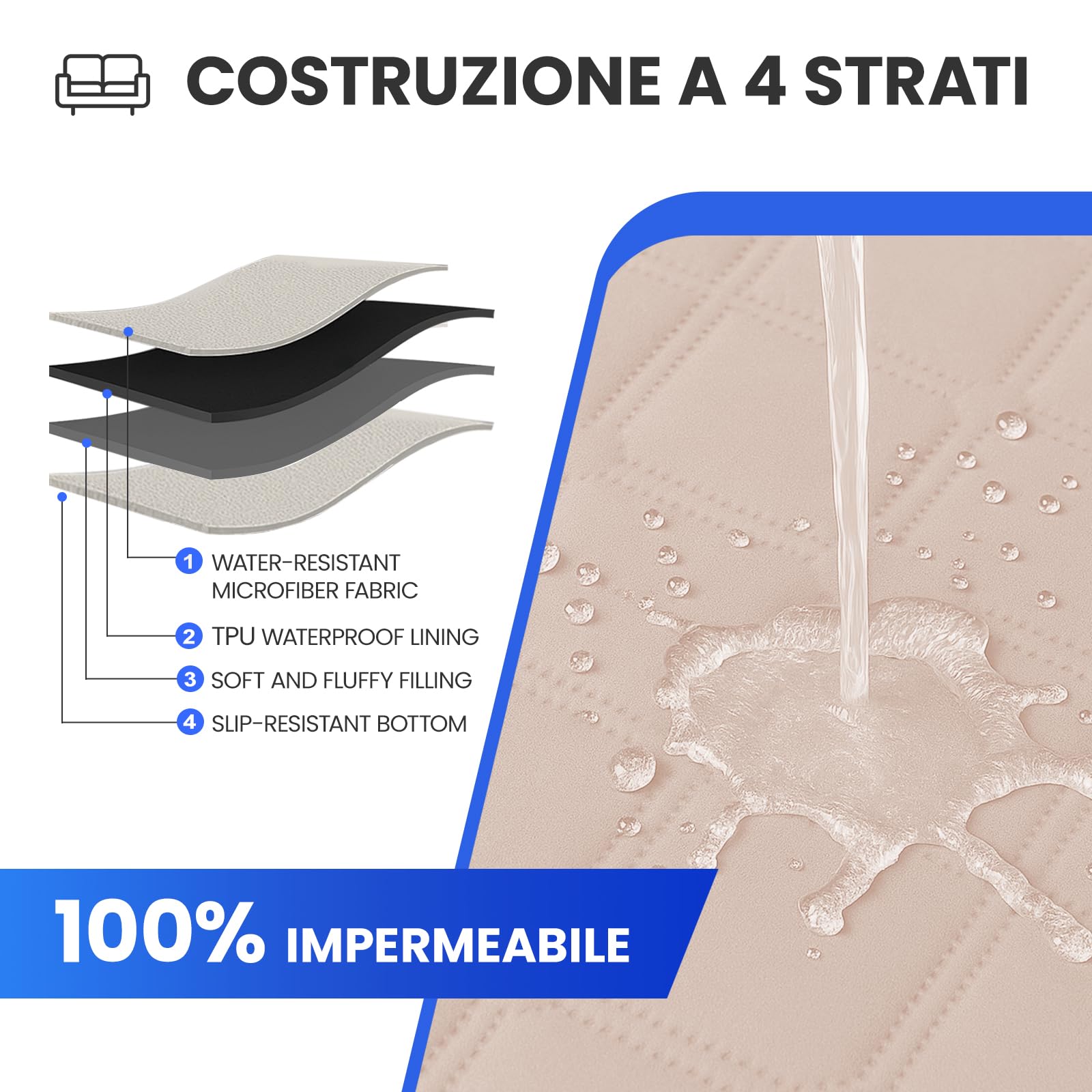 CYCMACO funda anti deslizante para sillon mantiene firme el área de descanso