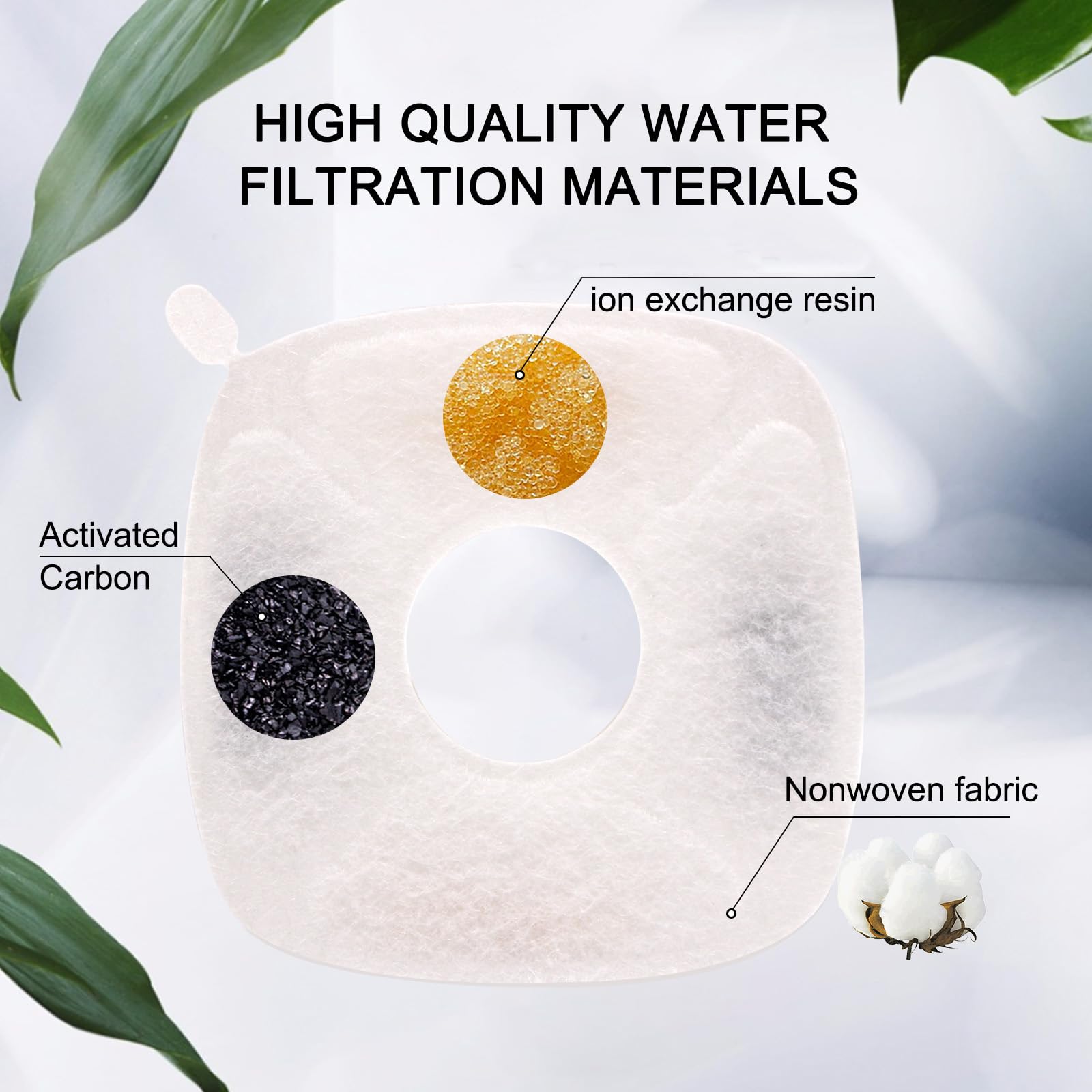 Filtros Cylomert para fuente 95oz, cambio sencillo y práctico.