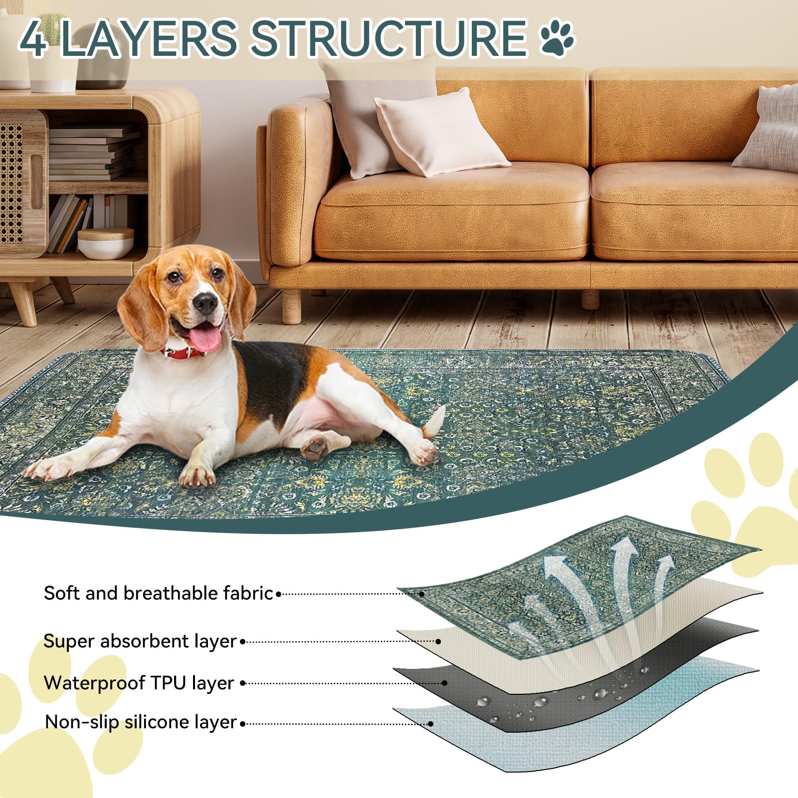 DAMIROON paño lavable para perro, ahorro económico al ser reutilizable.