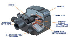 Prefiltro reutilizable para facilitar mantenimiento y limpieza de la bomba Danner Aqua-Mag 350.