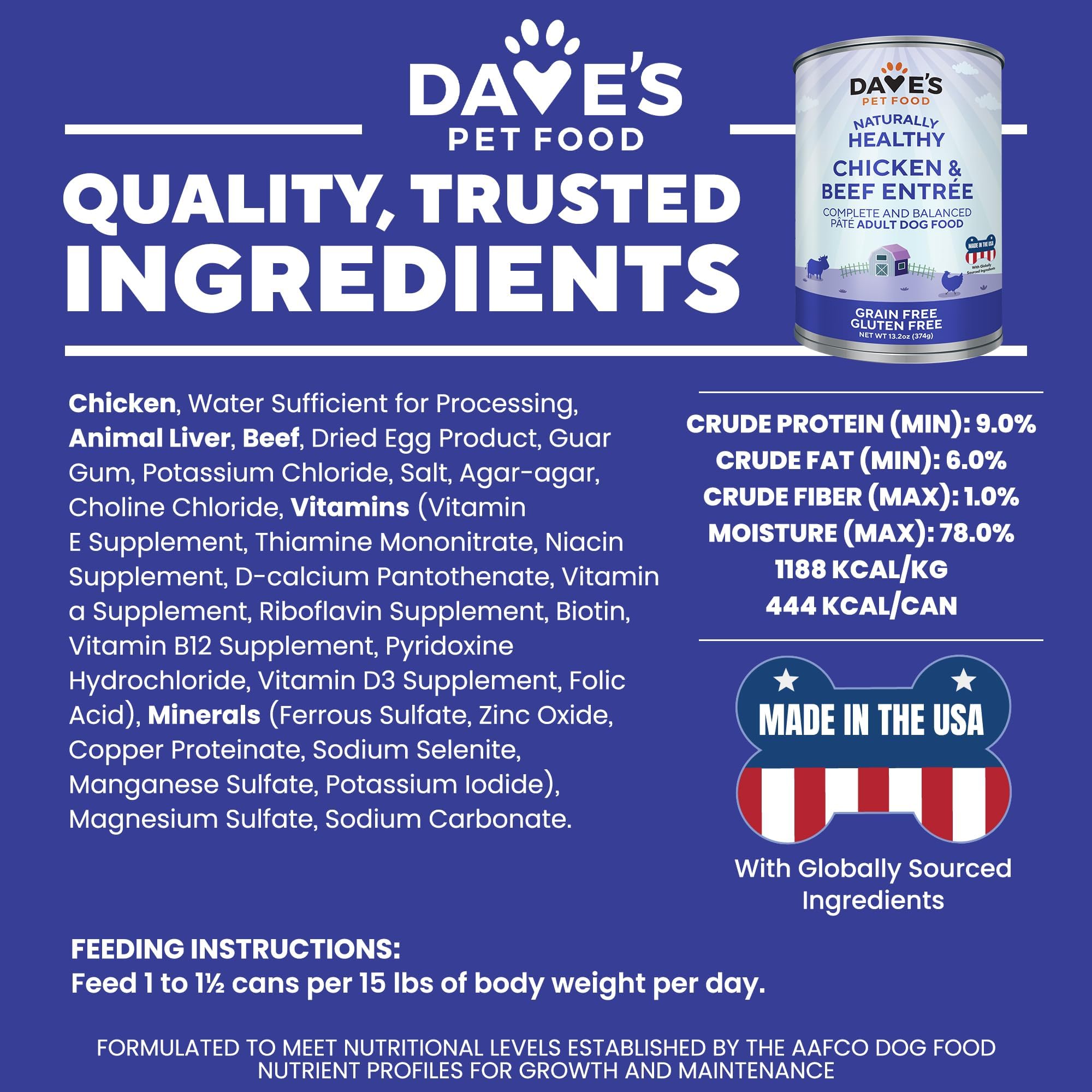 Dave's Pet Food, complemento para realzar las comidas diarias