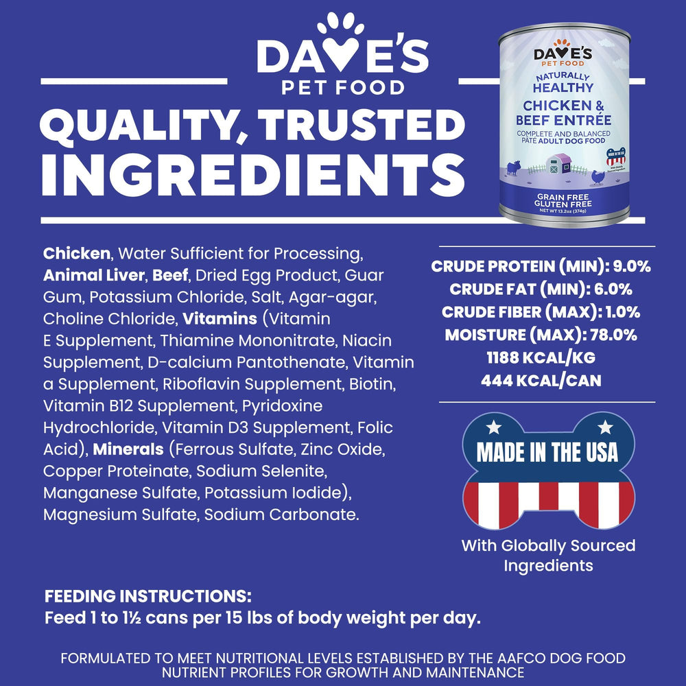Dave's Pet Food, complemento para realzar las comidas diarias