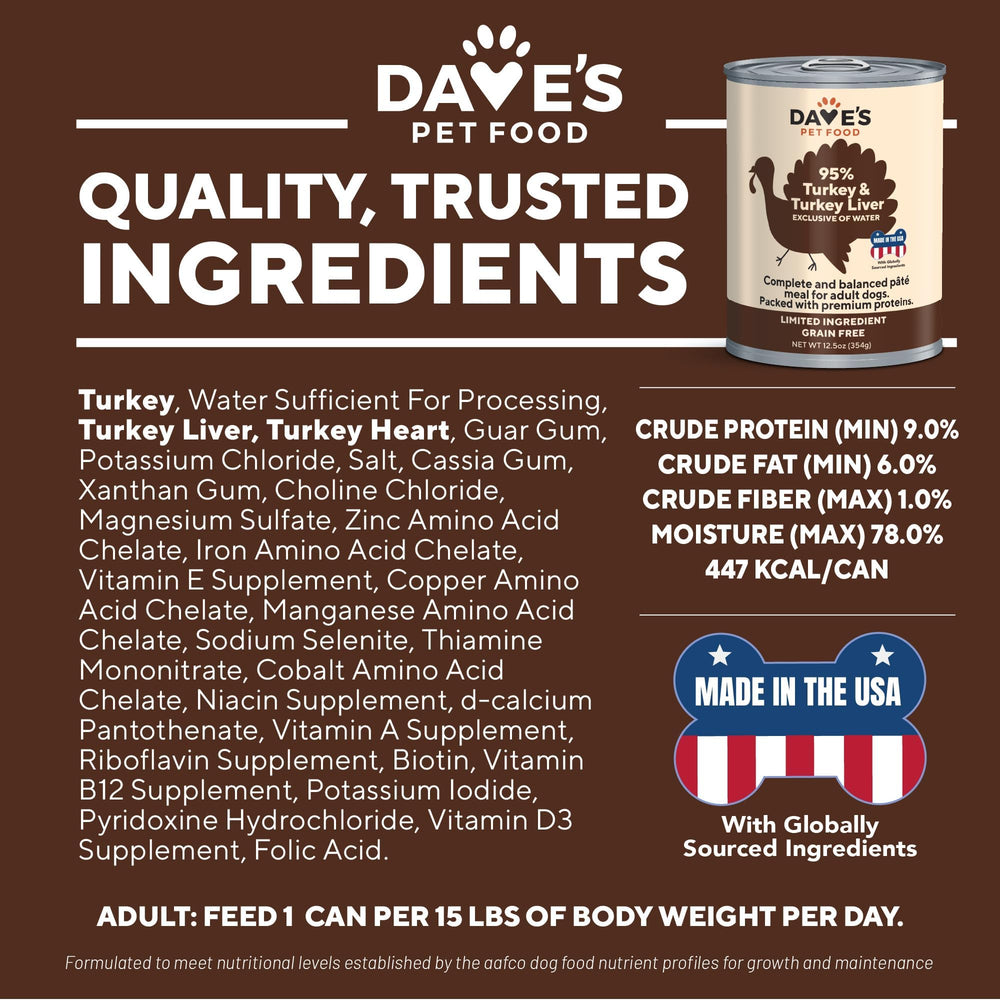 Dave's Pet Food Completas En Lata: comida equilibrada para cada comida