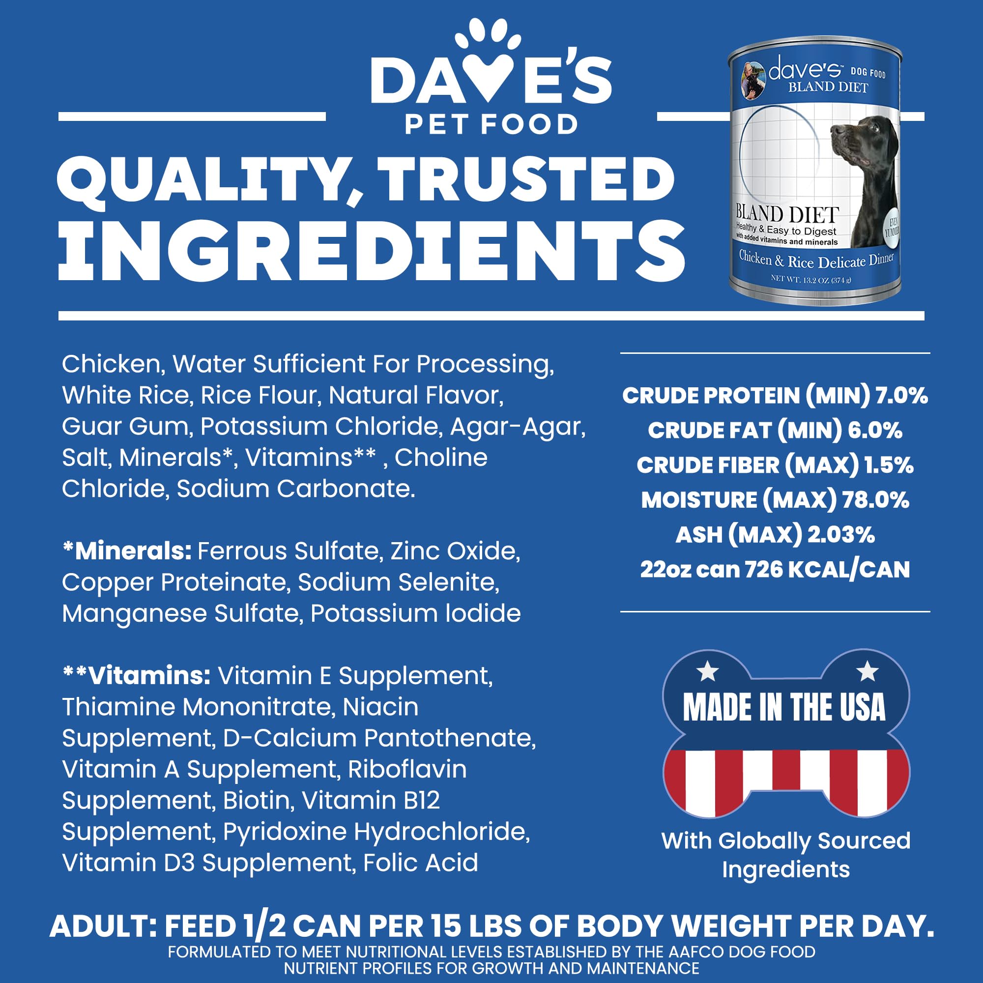Dave's Pet Food dieta blanda ingredientes simples, sin colorantes artificiales