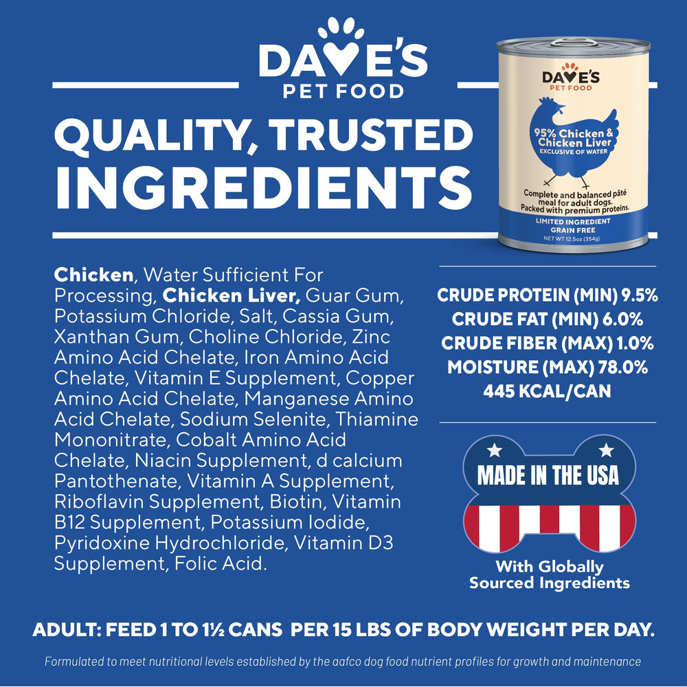Dave's Pet Food: envase USA, doce latas, conveniente para suministro.