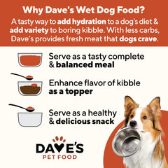Dave's Pet Food muestra la etiqueta con ingredientes y proteína de pollo.