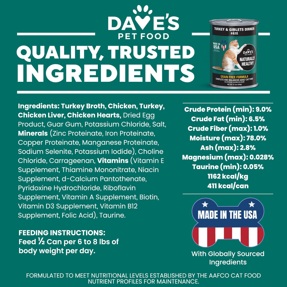 Dave's Pet Food Gato Pavo y Menudillos Pate: vitaminas y minerales añadidos.