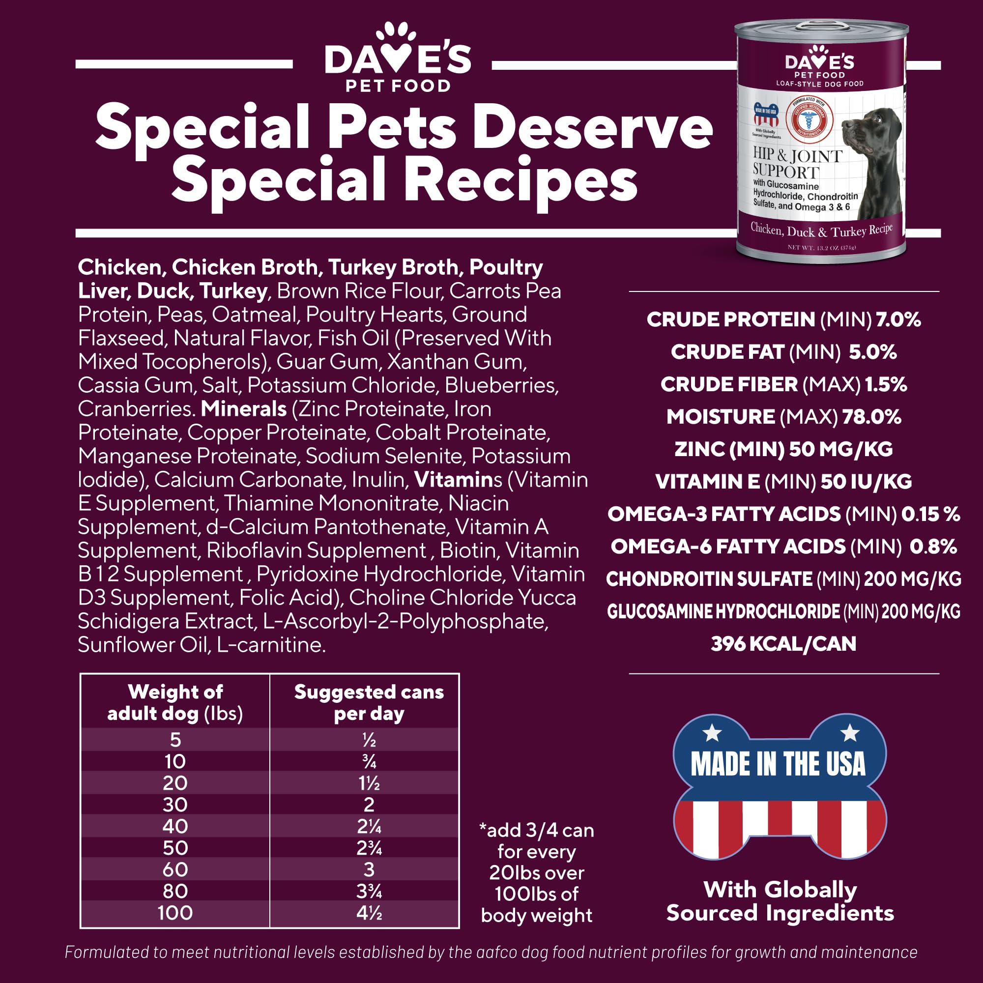 Dave's Pet Food Glucosamina Condroitina: omegas para piel y pelaje saludables.