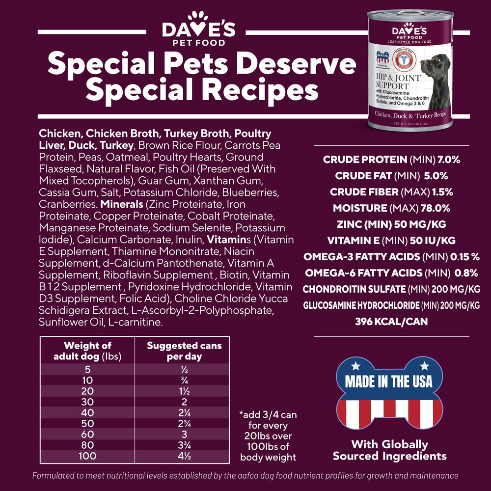 Dave's Pet Food Glucosamina Condroitina: omegas para piel y pelaje saludables.