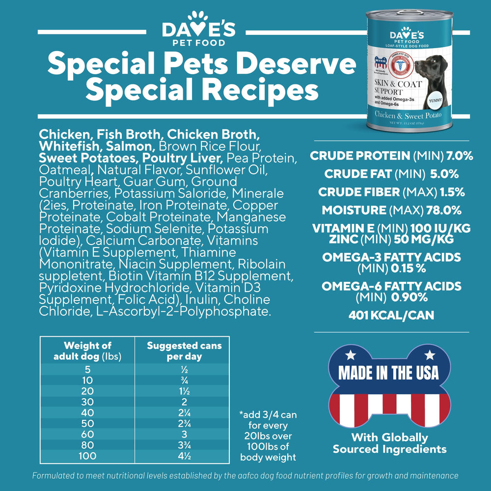Dave's Pet Food, prebióticos y fibra para apoyo digestivo.