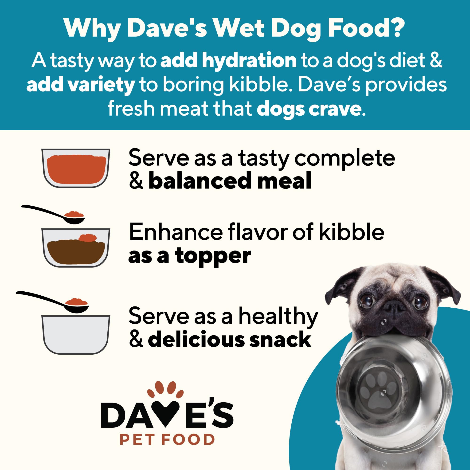 Dave's Pet Food, sin colorantes artificiales para dietas sensibles.